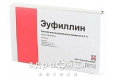 Еуфiлiн р-н д/iн. 2,4 % амп. 5 мл №10 ліки від астми