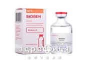 Биовен р-р д/инф 10% 25мл Иммуноглобулины