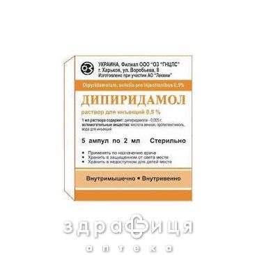 Дипиридамол р-р д/ин 5мг/мл 2мл №5 противотромбозные 