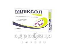 Миликсол раствор д/ин 15мг/1,5мл 1,5мл №5