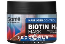 Dr.sante biotin hair hair loss control маска 300мл