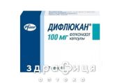 Дифлюкан капс 100мг №7 протигрибковий засіб
