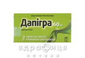 Дапігра таб в/о 60мг №3 Препарат для сечостатевої системи