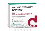 МАГНIЮ С/Т Д/IН 250МГ/МЛ 5МЛ №10 препарат кровозамінник