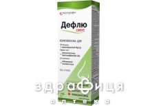 Дефлю синус крем-бальзам 10мл лекарства от простуды
