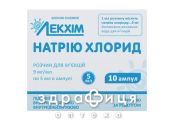 НАТРIЮ ХЛОРИД р-н д/iн'єкцiй 9мг/мл 5мл №10 препарат кровозамінник