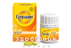 Суправит актив таблетки №30