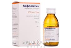 Цефалексин гран. д/п сусп. 250 мг/5 мл фл. 100 мл №1 антибіотики