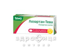 Лозартан-тева таблетки в/о 12,5мг №30