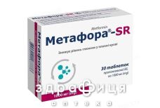 Метафора sr таб пролонг 1000мг №30