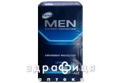 Прокл TENA (Тена) for men level1 №24
