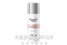 Eucerin крем денний депiгментуючий д/обличчя 50мл 69645