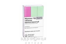 Мирапекс пд таб 0,75мг №30 противосудорожные препараты