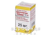 Цисплатин "Ебеве" конц. д/п iнф. р-ну 25 мг фл. 50 мл №1 Протипухлинний препарати