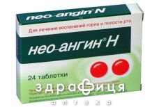 Нео-ангiн льодяники № 24 (12х2)