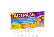 ГАСТРАЛЬ таблетки МЯТН №20 таблетки от изжоги