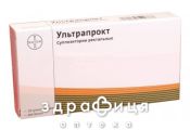 Ультрапрокт суп ректал №10 свічки від геморою, мазь, таблетки
