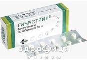Гинестрил таб 50мг №30 противозачаточные препараты