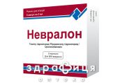 Невралон розчин д/ін 2мл №5 таблетки від запаморочення