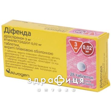 Дифенда таб №28 противозачаточные препараты