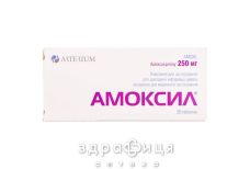 АМОКСИЛ, таблетки 250 мг №20