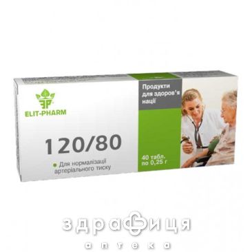 120/80 таб 0,25г №40 - таблетки від підвищеного тиску (гіпертонії)