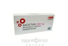 Аксетин таблетки п/о 250мг №10 антибиотики