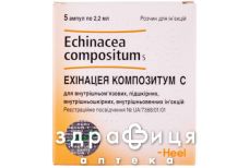 Эхинацея композитум 2.2мл №5
