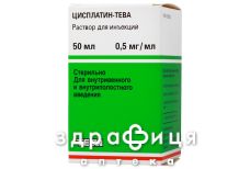Цисплатин-тева р-н д/iн 0,5мг/мл 50мл №1