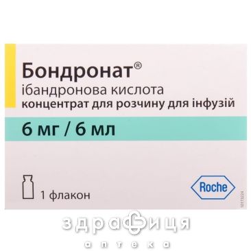 Бондронат конц д/инф р-ра 6мг/6мл 6мл №1 нестероидный противовоспалительный препарат