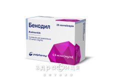 Бенодил сусп 0,5мг/мл 2мл №20 ліки від астми