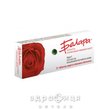 Белара таб п/о №21 противозачаточные препараты