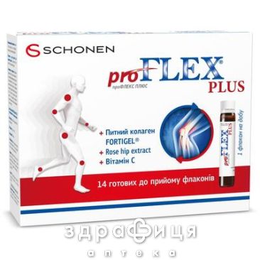 Профлекс плюс розчин №14