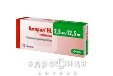 Амприл hl таб 25мг/125мг №30 - таблетки від підвищеного тиску (гіпертонії)