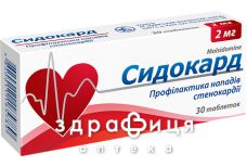 Сидокард таб 2мг №30 Препарат при серцевій недостатності