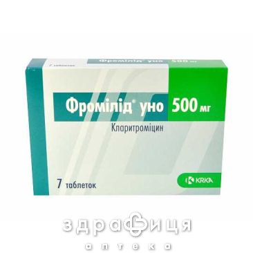 Фромилид уно таблетки модиф высвоб 500мг №7 антибиотики