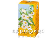 Iнгафiтол-2 збiр 50г