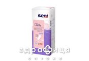 Прокл seni ladyslim micro уролог №20