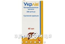 Укрлів сусп орал 250мг/5мл 40мл