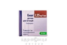 Енап р-н д/iн. 1,25 мг/мл амп. 1 мл №5 - таблетки від підвищеного тиску (гіпертонії)