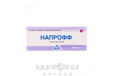 Напрофф таб п/о 275мг №10 нестероидный противовоспалительный препарат