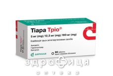 Тиара трио таб п/о 5мг/12,5мг/160мг №84
