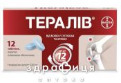 Тералив таб п/о 220мг №12 обезболивающее