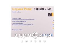 ИНСУМАН РАПИД Р-Р Д/ИН 100МЕ/МЛ КАРТ 3МЛ №5   |