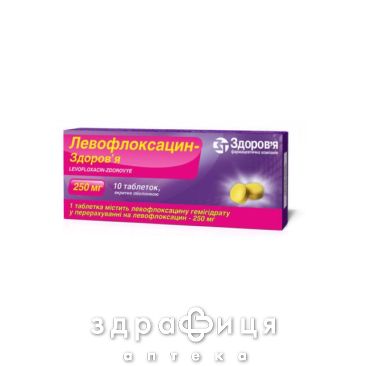 ЛЕВОФЛОКСАЦИН-ЗДОРОВЬЕ таблетки П/О 250МГ №10 /N/ антибиотики