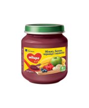 МИЛУПА