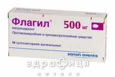 ФЛАГiЛ, суп. пiхв. 500 мг №10 Препарат для сечостатевої системи
