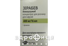 Зірабев конц д/р-ну д/інф 25мг/мл 400мг/16мл