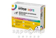 Нутроф форте капсулы №30 мультивитамины