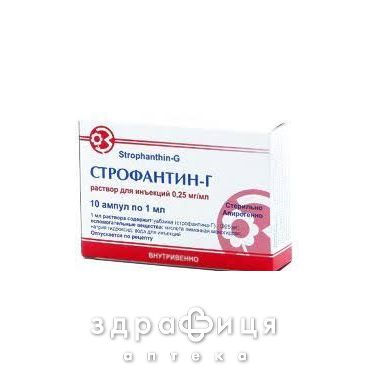 Строфантин-г р-н д/iн. 0,25 мг/мл амп. 1 мл №10 Препарат при серцевій недостатності